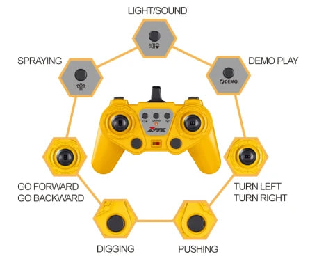 MX R/C Constructions Bulldozer R/C 1:18 2,4GHz, 3,7V Li-Ion, 9 channels