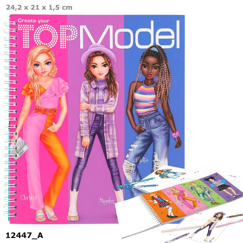 TOPModel Designbog