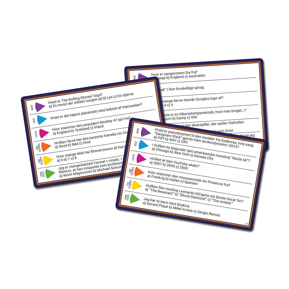 Trivial Pursuit - Party - Forfesten (DA)